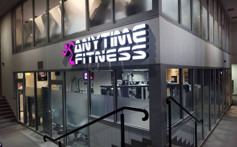 Anytime Fitness Overview