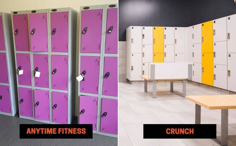 Anytime Fitness vs Crunch Amenities