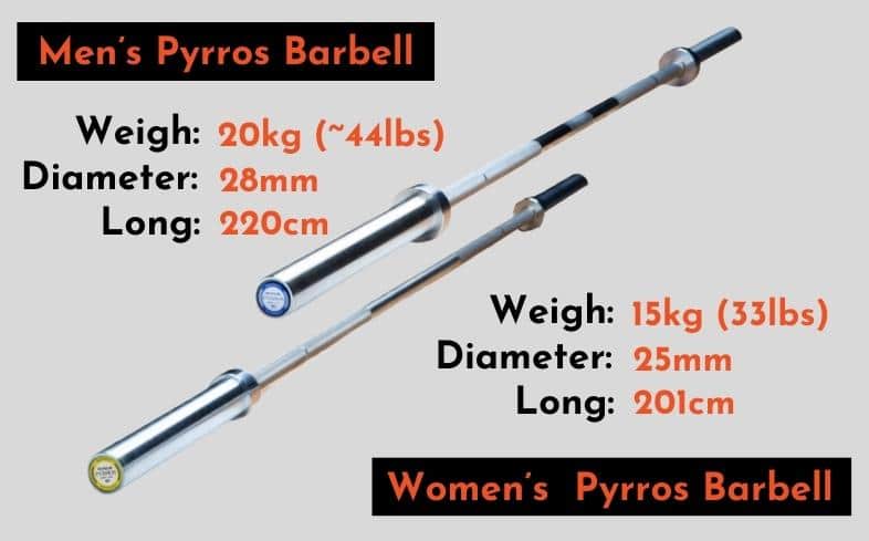 Rogue pyrros barbell: differences between the men’s and women’s bar