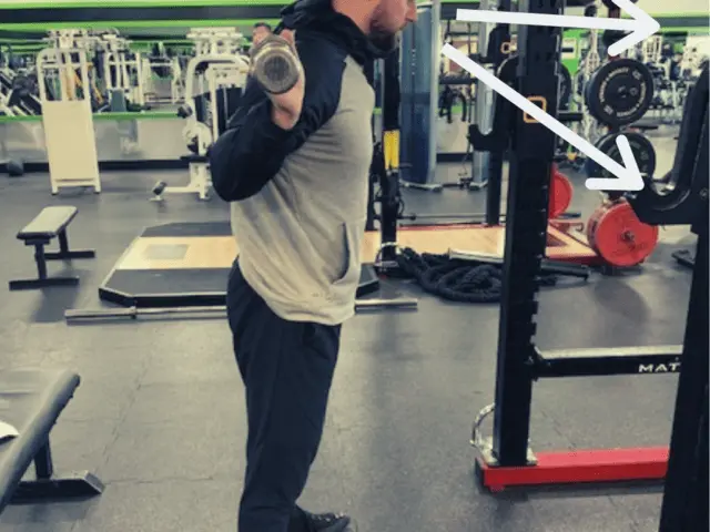Where Should I Look When Squatting?