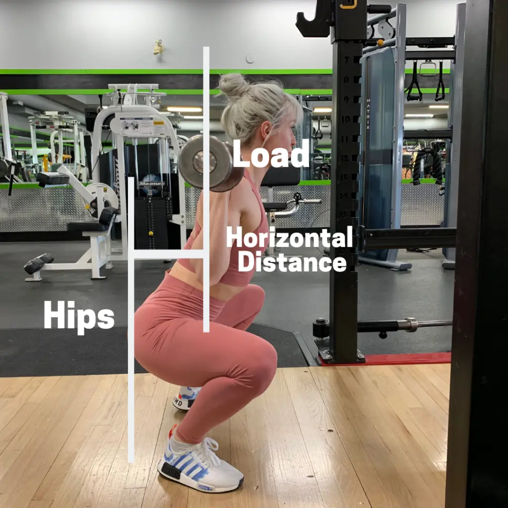 can the knees pass the toes while squatting