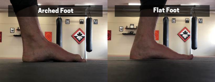 weightlifting shoes for flat feet