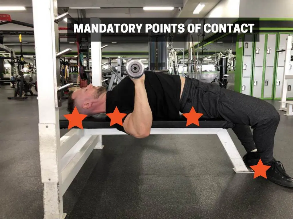 manditory points of contact for bench press rules
