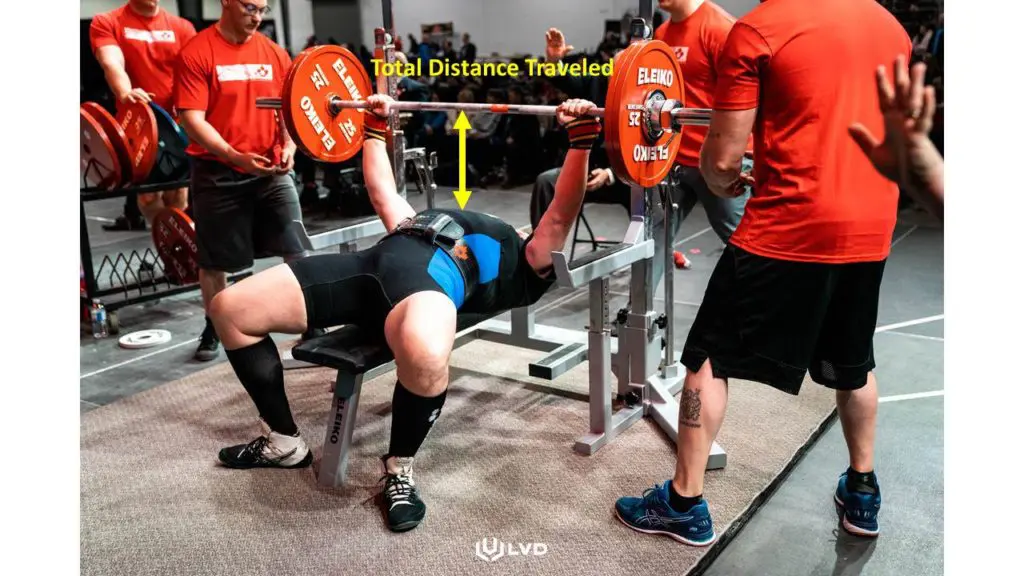 BENCH PRESSING WITH LONG ARMS