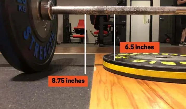 Comparing pulling from the floor vs pullling from a deficit 