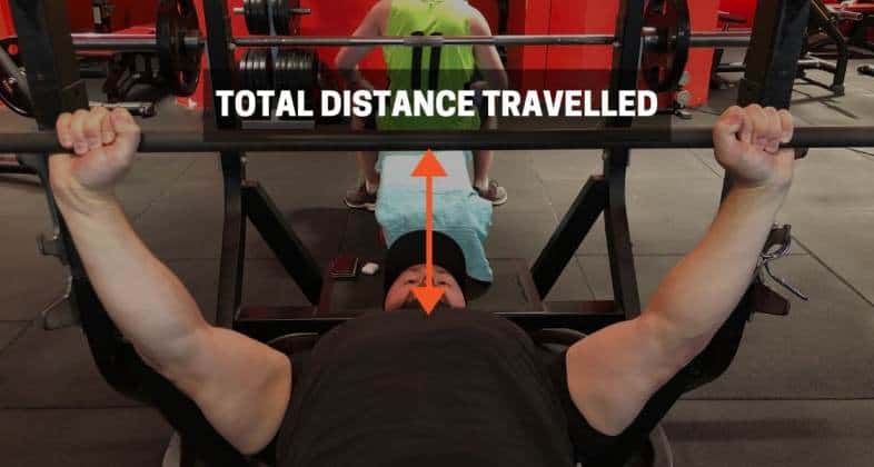 Bench press plateau #1: reduce range of motion