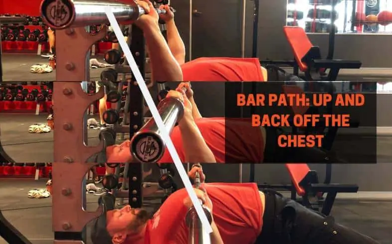 Bench press cue showing the bar path go up and back off the chest
