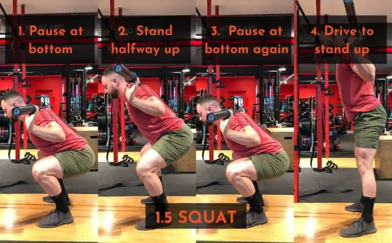 The 1.5 squat is when you come into the bottom, pause, stand halfwawy back up, pause again, and then drive to standing.