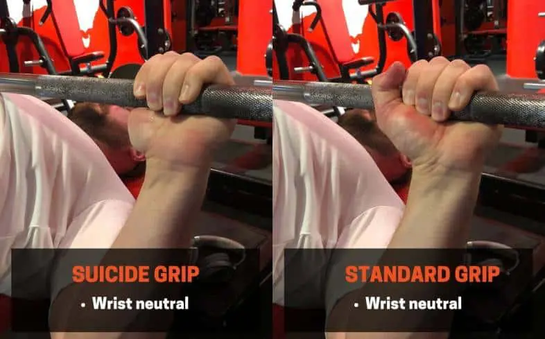 The wrist can stay just as neutral if using the suicide grip for bench press or not
