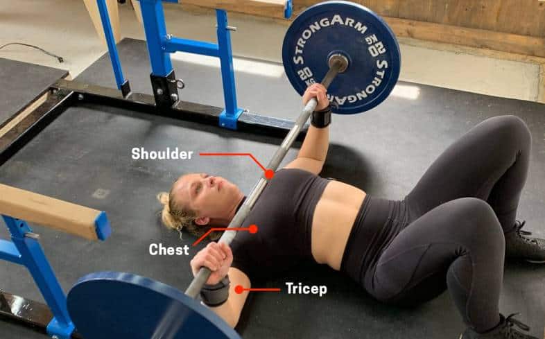 What does discount chest press work