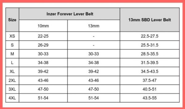 inzer-belt-vs-sbd-belt-which-one-should-you-get-and-why