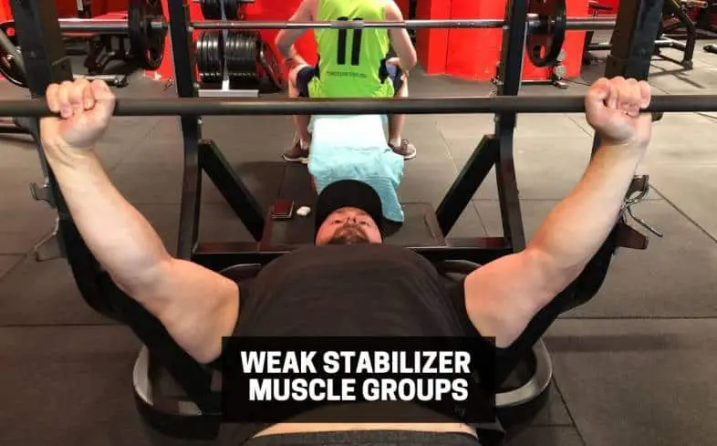 weak stabilizer muscle groups in the bench press can cause inefficient movement patterns