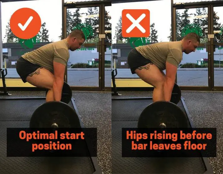 in order to stop your hips from shooting up too fast in the deadlift, you need to make sure your hip position is in the right spot to begin with