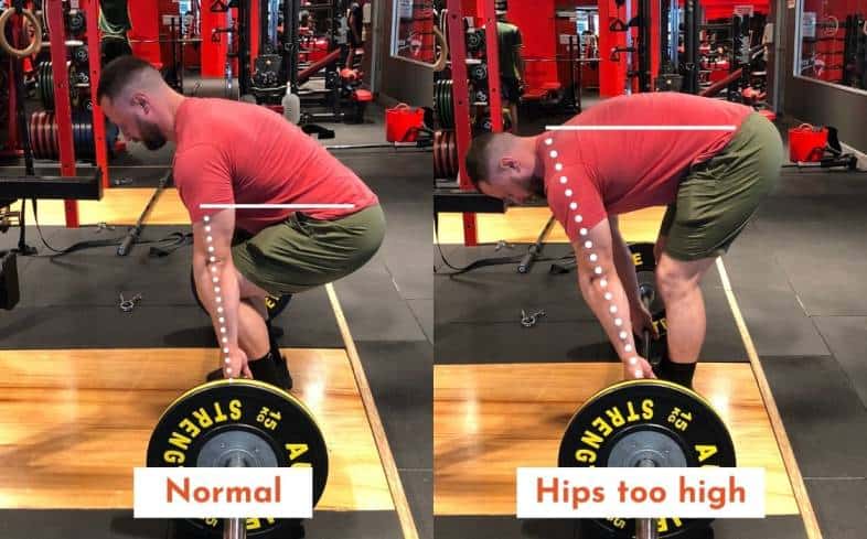 the greater the horizontal distance of your hips to the barbell, the harder your glutes need to work to close this gap in order to lock the weight ou