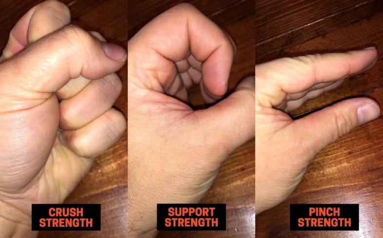 three different types of hand strength that you need to be aware of