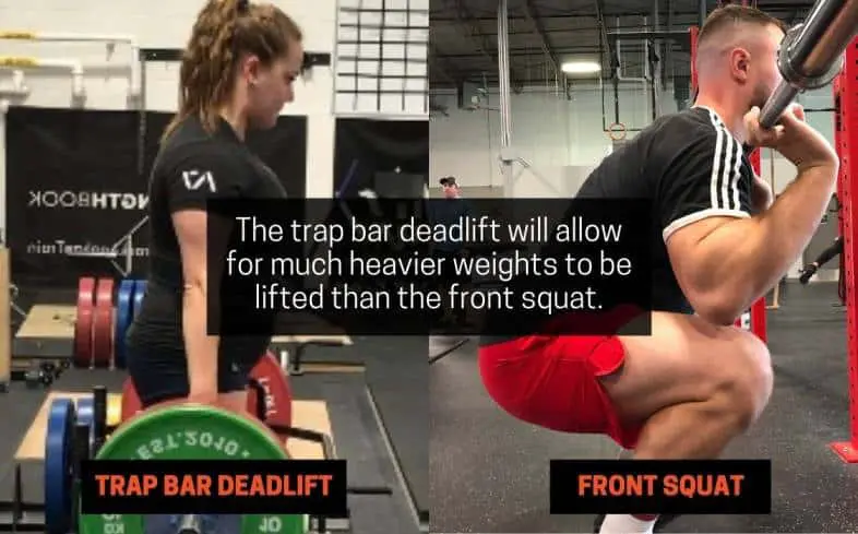 trap bar deadlift will allow for much heavier weights to be lifted than the front squat