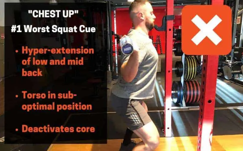 rise in chest while taking breath in