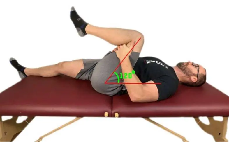 normal range of hip flexion