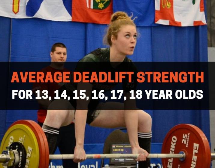 Average Deadlift Strength