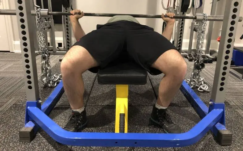cons of the dynamic effort method