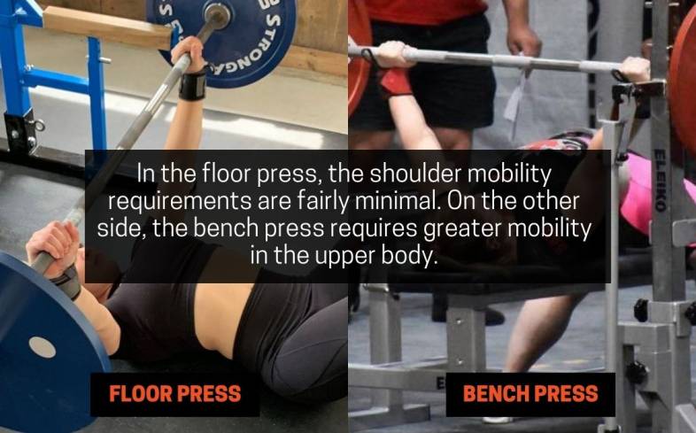 mobility demands on floor press versus bench press