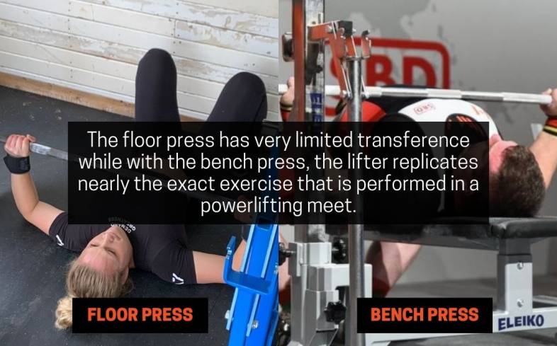 sport specificity on floor press versus bench press