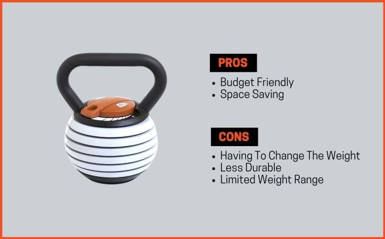 Best kettlebells: from budget buys to space-saving styles - Saga