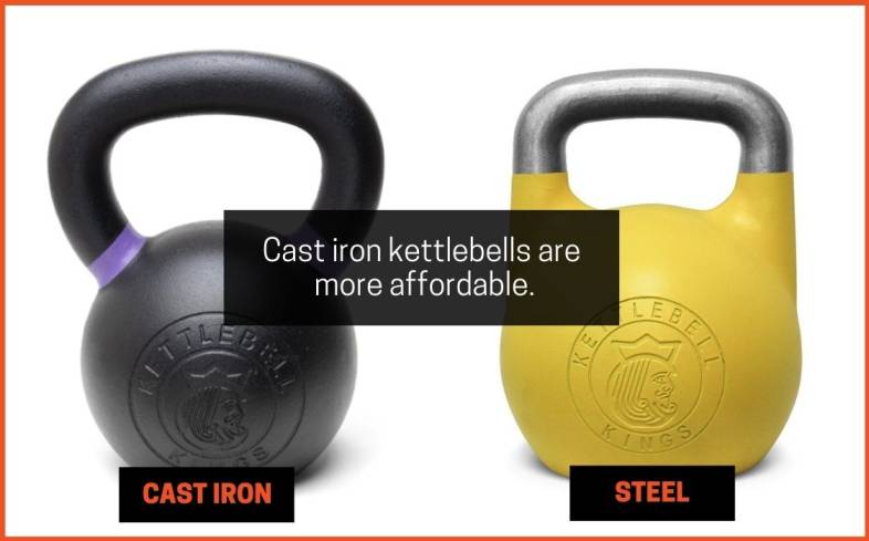 cast iron kettlebells are more affordable than steel kettlebells