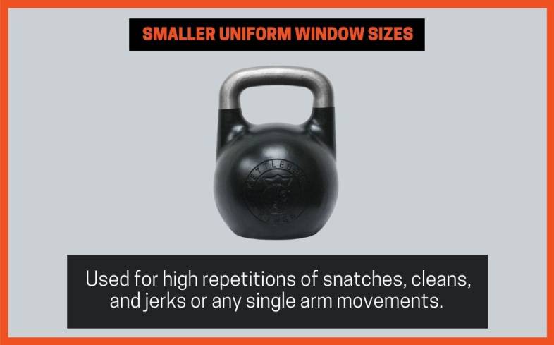 smaller uniform window sizes in kettlebell