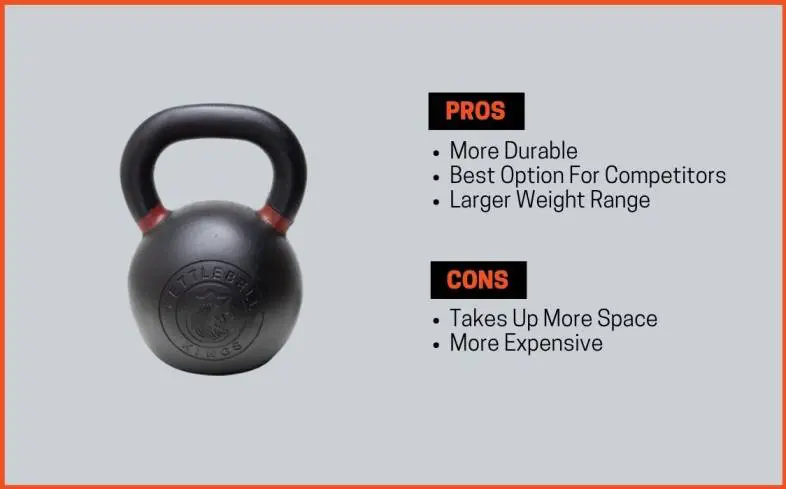pros and cons of standard kettlebell 