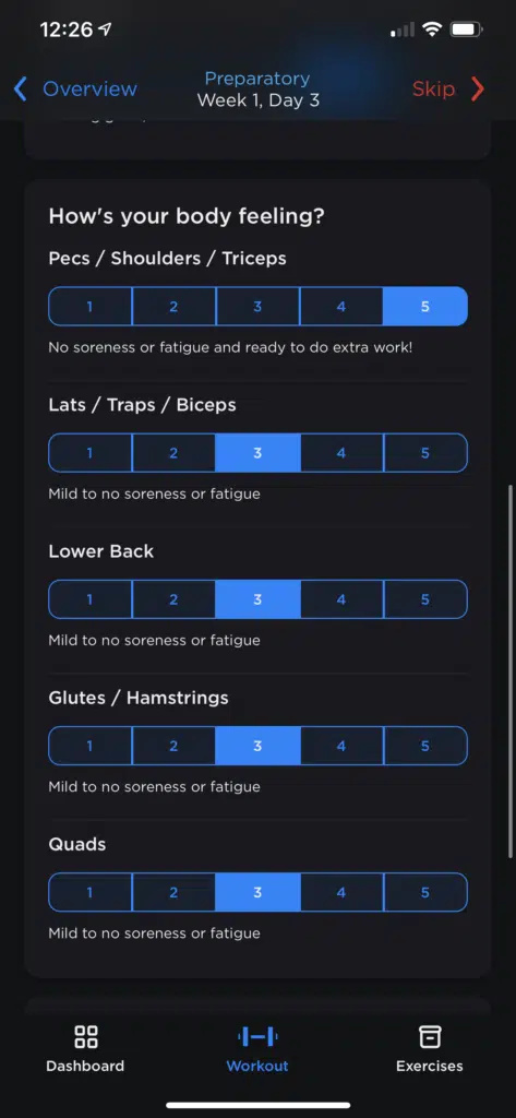 Juggernaut AI readiness