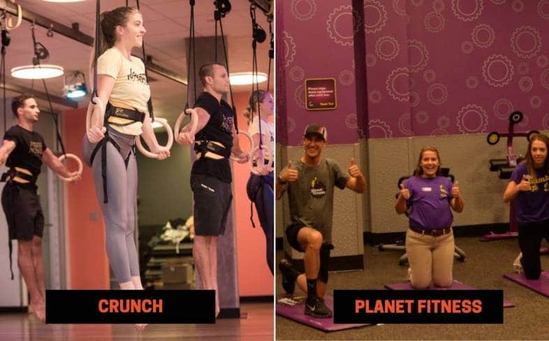 Fitness Holdings Acquires Two Crunch Fitness Locations