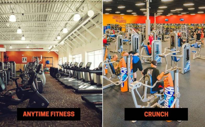 Anytime Fitness vs Crunch Equipment