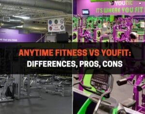Anytime Fitness vs Youfit