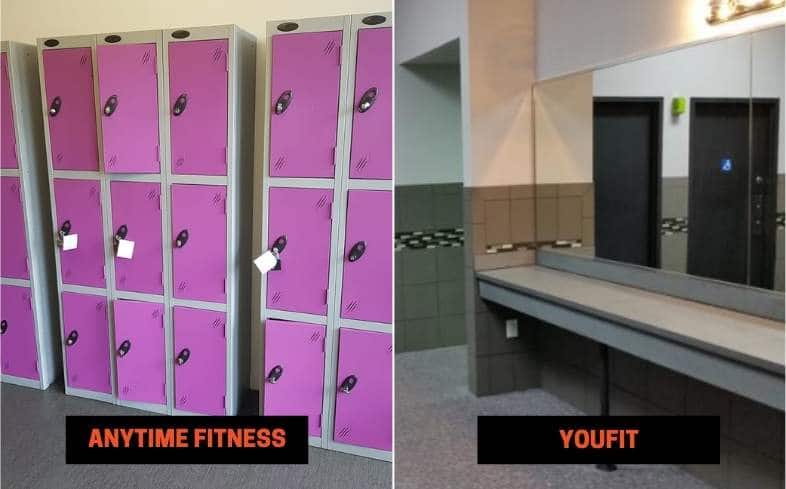 Anytime Fitness vs Youfit Amenities