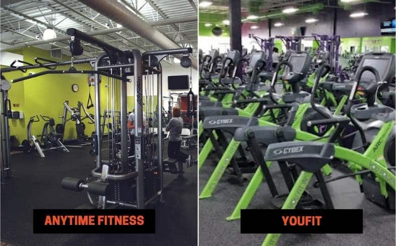 Anytime Fitness vs Youfit Differences