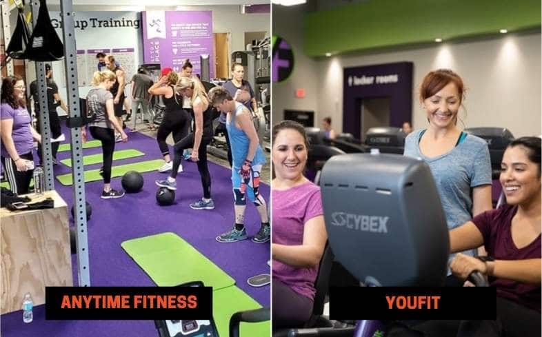Anytime Fitness vs Youfit Group Classes