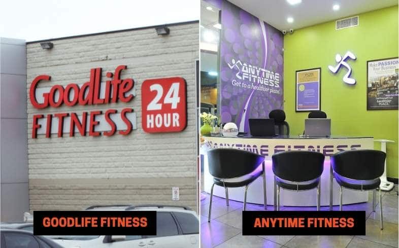 GoodLife Fitness vs Anytime Fitness of Operation