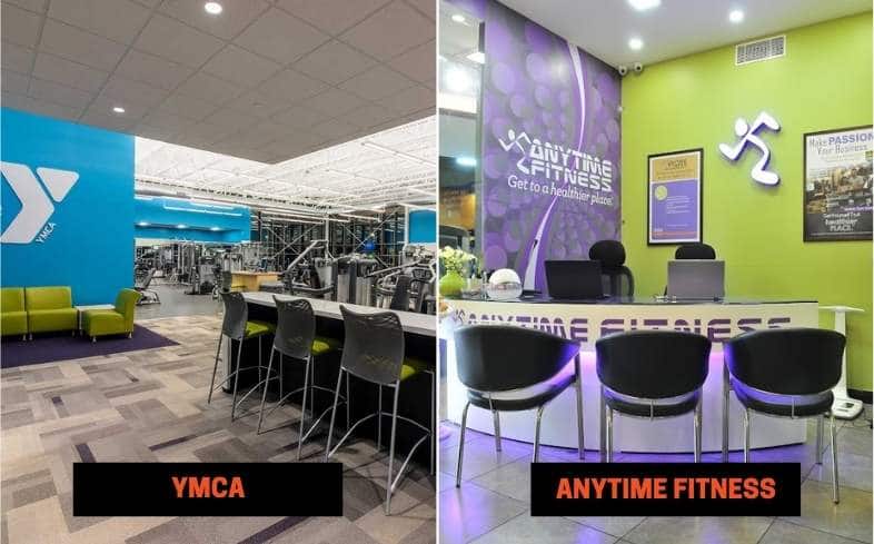 YMCA vs Anytime Fitness of Operation