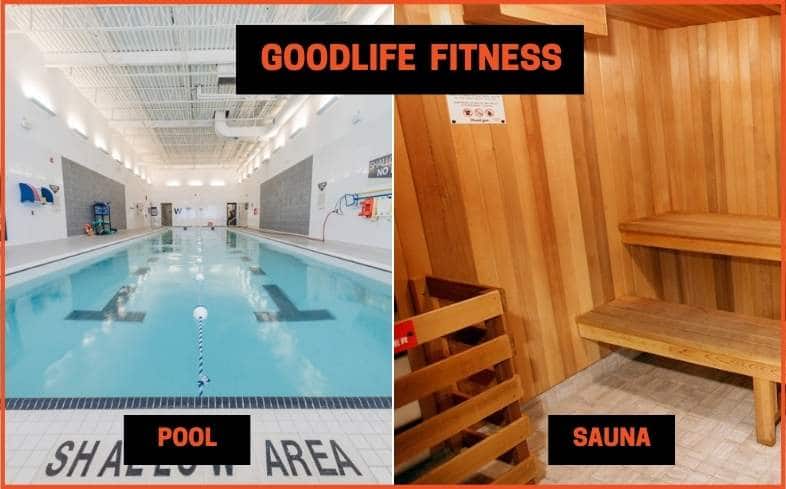 GoodLife Fitness Pool and Sauna