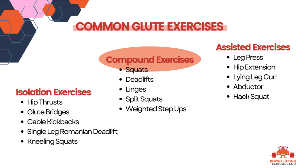 compound glute exercises