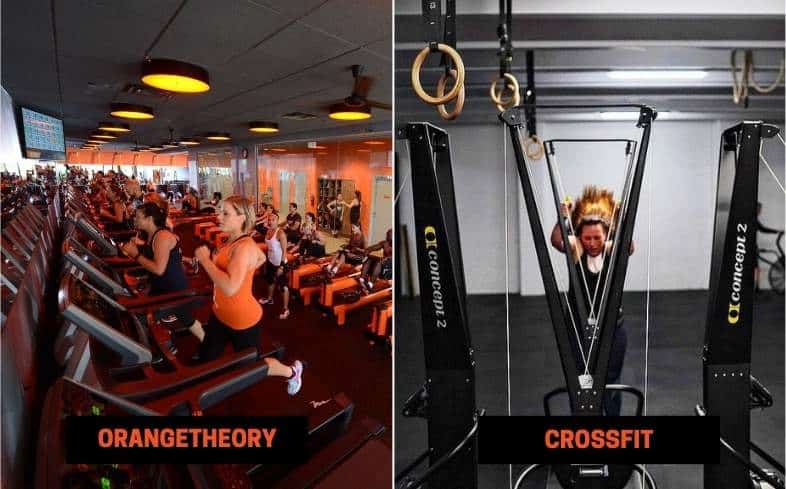 Comparing Cost & Value of Popular Gyms. CrossFit vs Orange Theory vs  Commercial Gym EP 007 by MyoBrain Podcast