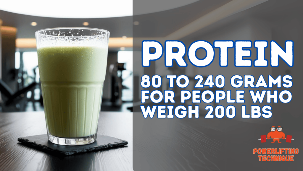If you weigh 200 pounds, this range means you may need anywhere from 80 to 240 grams of protein per day depending on your goals.