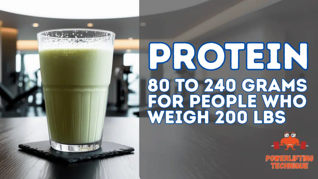If you weigh 200 pounds, this range means you may need anywhere from 80 to 240 grams of protein per day depending on your goals.