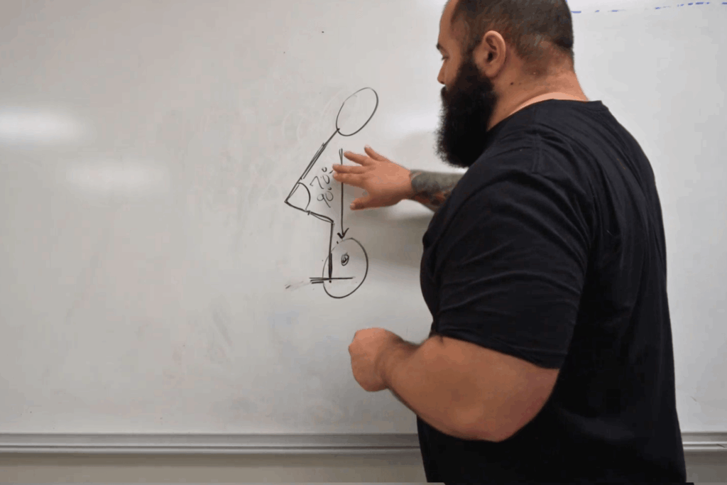 A professional strength coach stands in front of a whiteboard with a diagram of a person doing deadlift. The back angle is shown on the diagram with a range of 70 to 90 degrees.